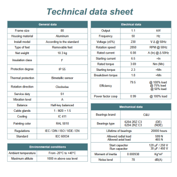Silnik elektryczny jednofazowy 1,1kW 2800 obr/min. 80 B3